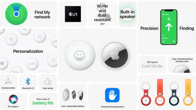 Official Apple AirDecs, finding the keys will now be a breeze!