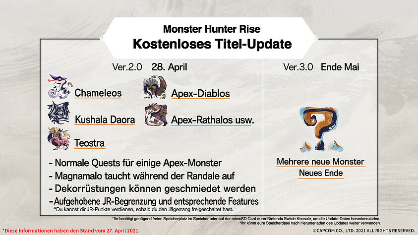 Details Zoo Monster Hunter Rise: Version 2.0