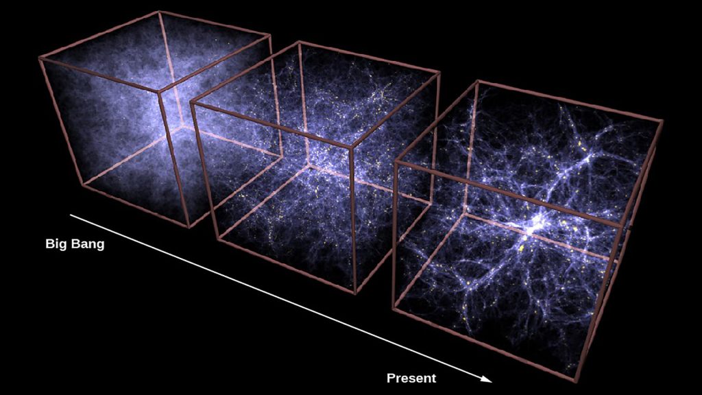An astronomical telescope for dark matter