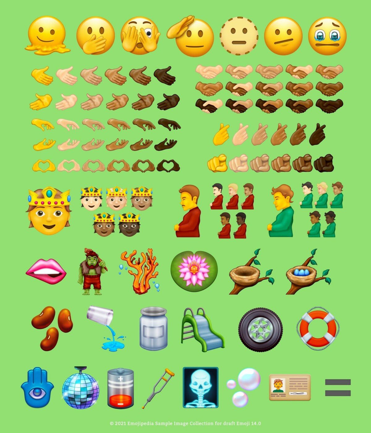 Description of emojis proposed for version 14 // Source: Emojipedia