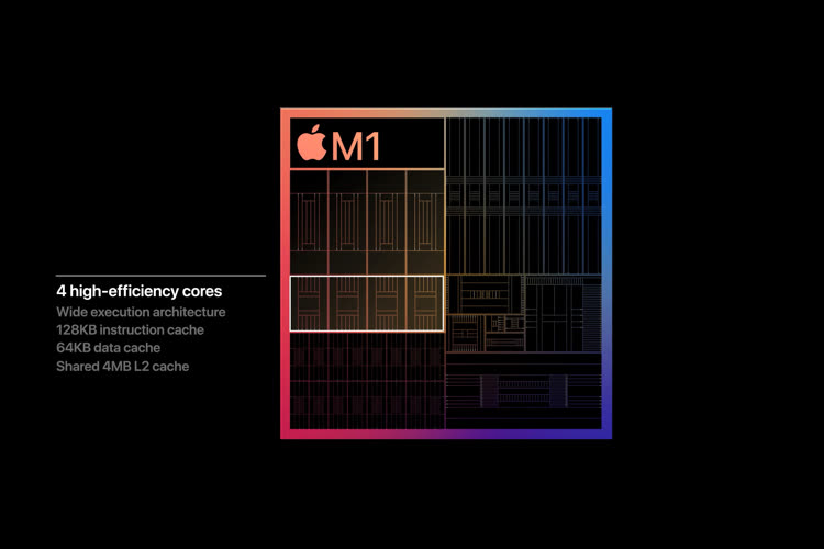 The economical cores of the Apple M1 are 2 to 5 times slower than they actually are