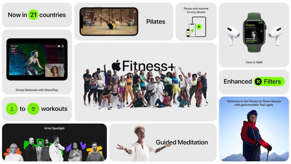 Apple Fitness + is finally coming to France: what is it?