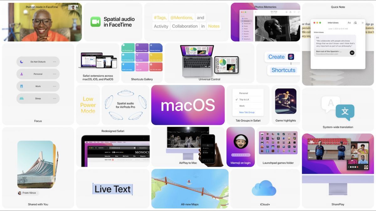 wwdc21 Important Note macos 12 resume