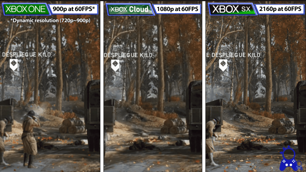 Xbox Cloud Gaming: Better Performance on the Xbox One than the Console |  Xbox One