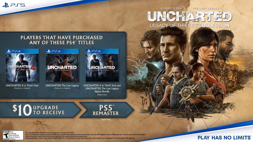 Payment Update, excluding Uncharted 4 on PS Plus