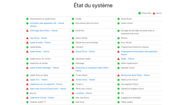 App Store, iCloud, Maps, Music ... Twenty Apple services are down