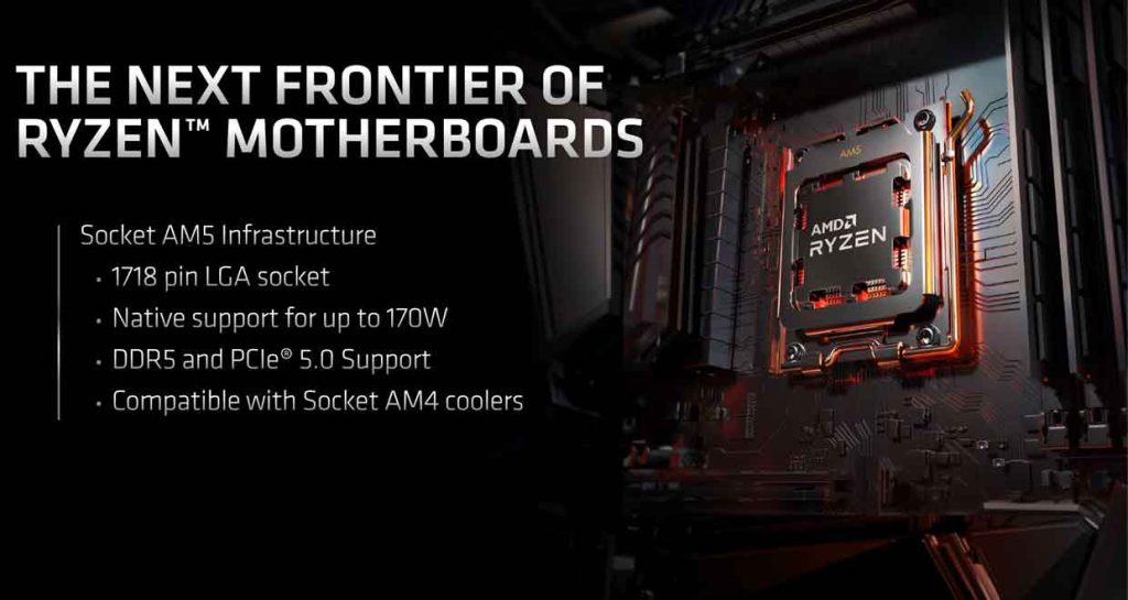 The Ryzen 7000 Series offers 170W of TDP and 230W of PPT, AMD specifications