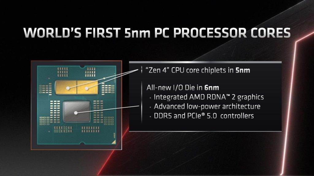 AMD's Raison 7000, 5.5 GHz processor with no overclocking and 3 LG Ultra Gear screens, which is the weekend recap.