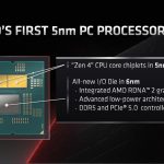 AMD’s Raison 7000, 5.5 GHz processor with no overclocking and 3 LG Ultra Gear screens, which is the weekend recap.