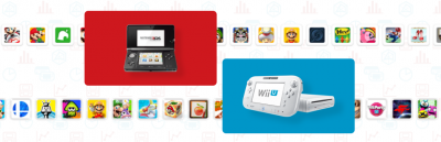 Nintendo eShop update: No new games to buy on Wii U and 3DS soon!